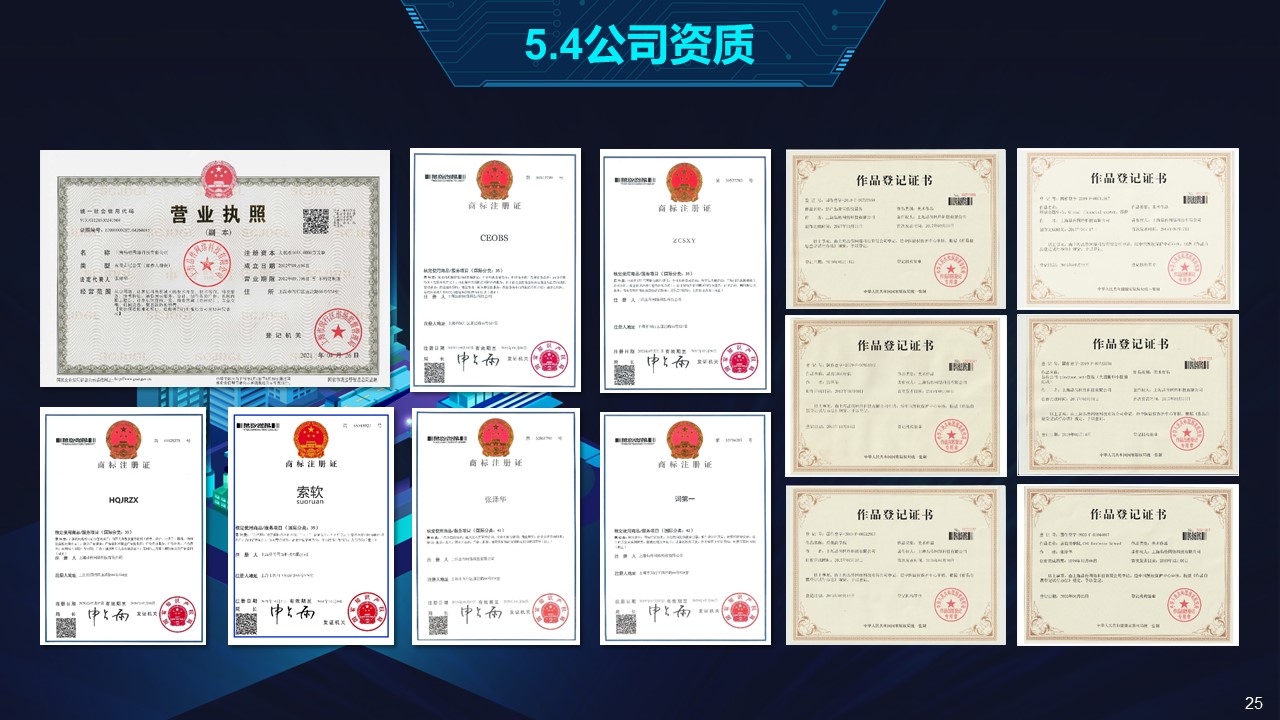 推广代运营|SEO|SEM|信息流|自媒体|全网媒体|网站|网店